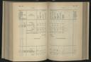 Seite 226