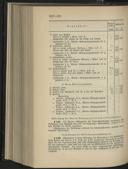 Seite 260