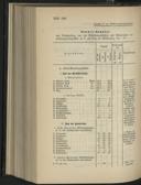 Seite 268