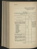 Seite 272