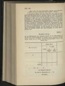Seite 284