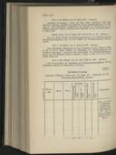 Seite 294