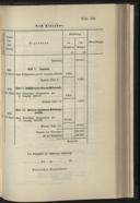 Seite 319