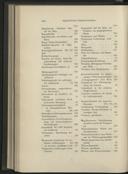 Seite 424