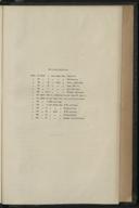 Seite 303