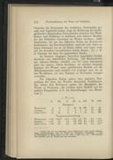 Seite 188