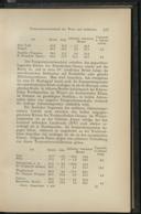 Seite 193