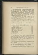 Page 256