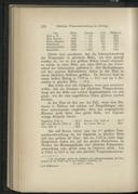 Page 286