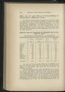 Page 288
