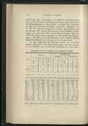 Seite 126