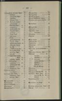 Seite 119