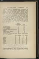 Seite 176