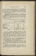 Seite 249