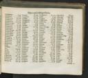 Seite 119