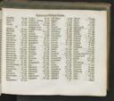 Seite 129
