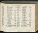 Seite 139