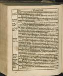 Seite 244