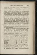 Seite 435