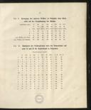 Seite 75