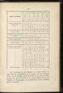 Seite 163
