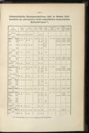 Seite 181