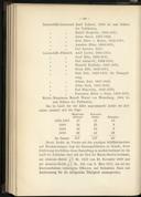 Seite 194