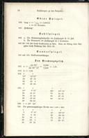 Seite 24