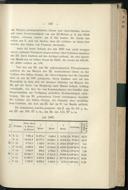 Seite 144