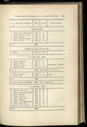 Seite 382