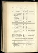 Seite 409