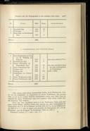 Seite 410