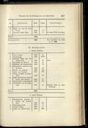 Seite 482