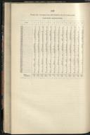 Seite 158