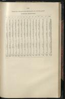 Seite 159