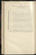 Seite 160