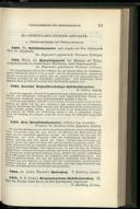Seite 1037