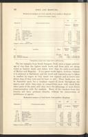 Seite 66