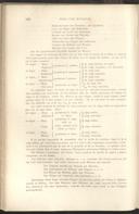 Seite 166