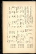 Seite 235