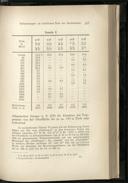 Seite 279