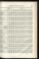 Seite 169