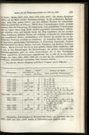 Seite 179