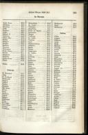Seite 189