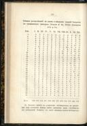 Seite 119