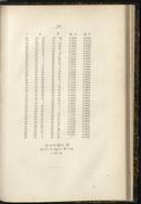 Seite 136