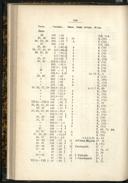 Seite 173