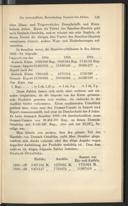 Seite 37