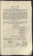 Seite 121