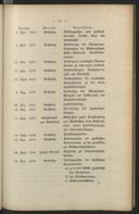 Seite 85